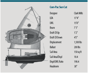 boat specs